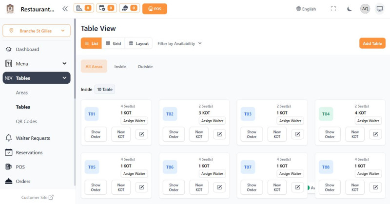 Optimize Table Reservations